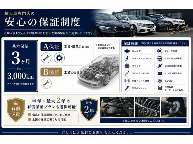 7シリーズ745e Mスポーツ