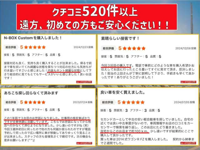 ハイゼットカーゴスペシャル