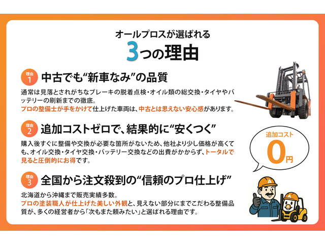 ユニキャリアエンジンタイプ　フォークリフト