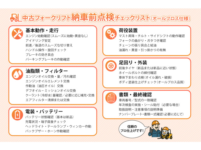 ユニキャリアエンジンタイプ　フォークリフト