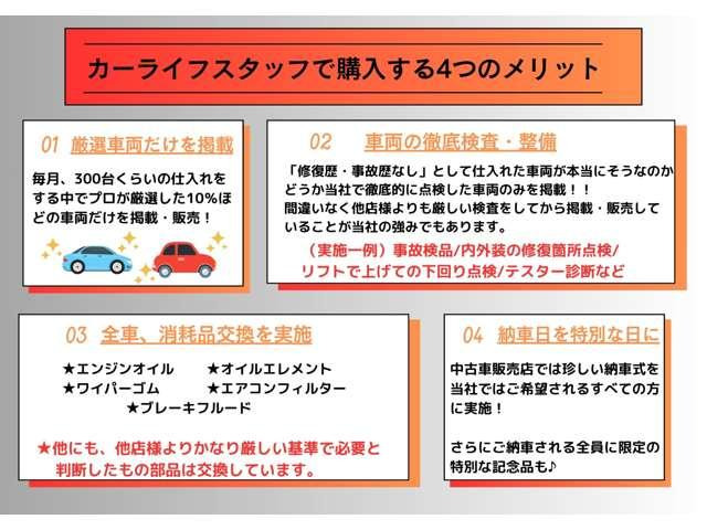 ゴルフオールトラックTSI 4モーション アップグレードパッケージ 4WD