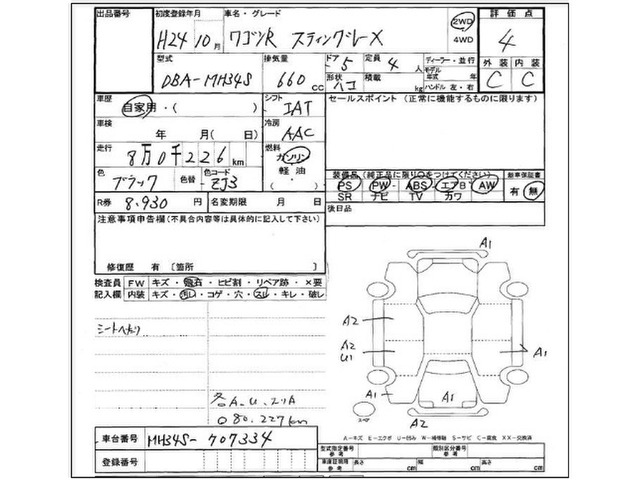 ワゴンRスティングレーX