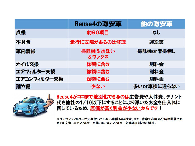 モコC 4WD