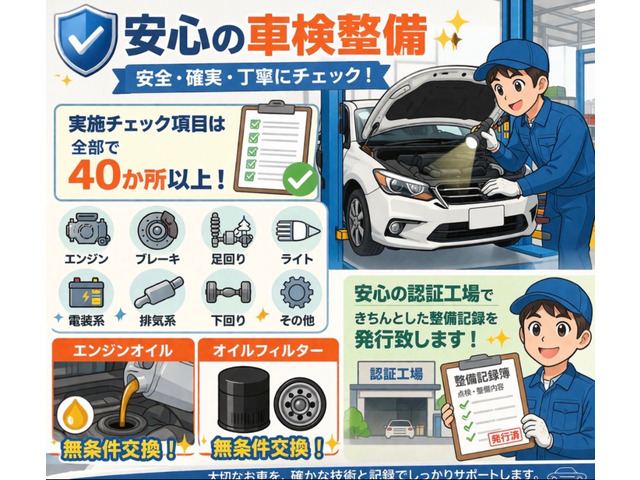 オイル、冷却水、ATオイル確認済の車両です