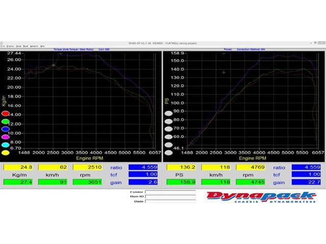 ���X�f���J�[�n��UP�G�A���{�f�BKIT�R���v���[�g��厏���f�ڑ����V�Ԃ���d�グ�e���[�^�V���[�G���B�e�̂ݎg�p�ԗ����z�p�[�c�ԍ���8�C���`�i�r�n�C�p�[ECU�������Ă��������z�C���̓C���[�W�ŕʓr����