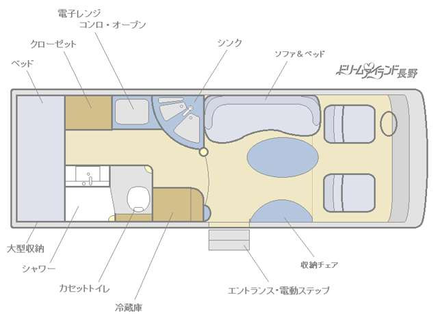 トランスポーター