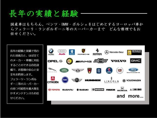 M4クーペGTS M DCT ドライブロジック