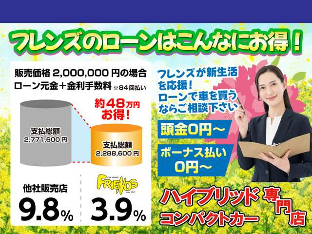 ���n�C�u���b�h&�R���p�N�g�J�[���X��������� �J�[�T�[�r�X �t�����Y��