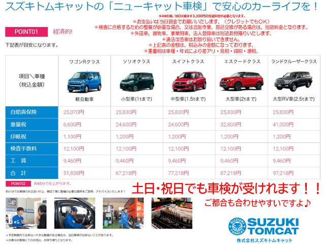 ソリオバンディット1.2 ハイブリッド(HYBRID) MV