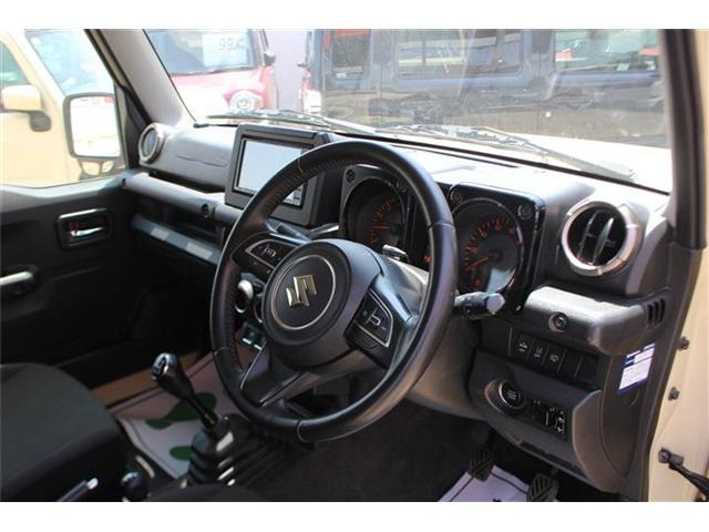 ���Ǝҗl�ւ̔̔��͂��f�肳���Ă��������܂��B �Ԍ������ԗ��̏ꍇ�́A�Ԍ����擾�������x�������z�ŕ\�����Ă���܂��B