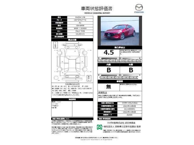 MAZDA3ファストバック1.8 XD プロアクティブ