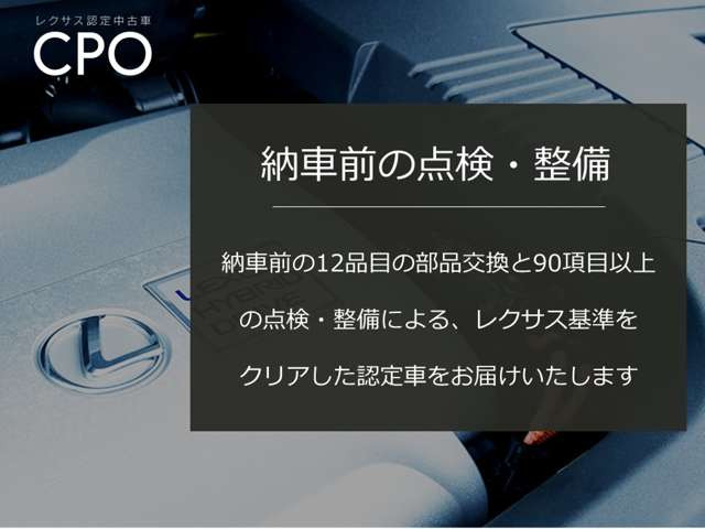 NX300 Iパッケージ