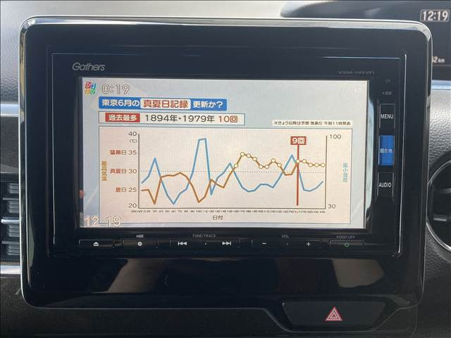 ���Ԃ����܂��Ă��Ȃ����q�l�ł��X�^�b�t���ꏏ�ɍl�����\�Z�₲��]�ɍ������Ԃ�����Ă����Ă��������܂����y�����X�^�b�t�ݒ��z���Ă���܂��̂ŁA�����̕����ЂƂ�ł������X��������