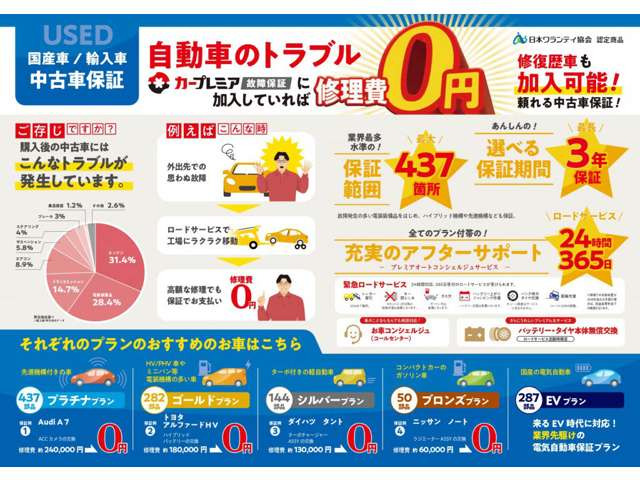 スペーシアカスタムハイブリッド(HYBRID)  XSターボ 4WD