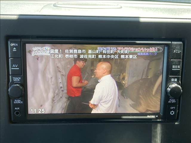 ��������H�������܂��̂ŁA������̃L�Y�E�w�R�~�E���̂ɂ��v���ɂ��Ή������Ă��������܂�!