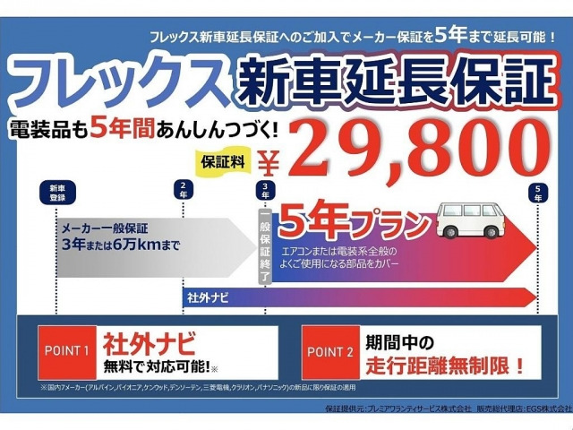 ハイエースバン2.0 DX ロング GLパッケージ ハイルーフ