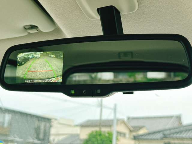 �y�o�b�N�J�����z����m�F��Ԍɓ�������S�E���K�ł��ˁ�