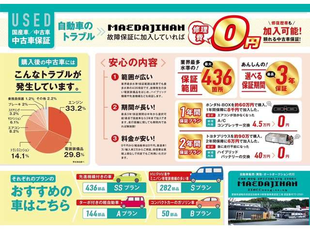 �ő�436�ӏ������Еۏ�!4�v�������炲��Ă����Ă��������܂����S���Ή��\!������̑��s�����͖������ł�!���ꕔ�����s�ԗ�����