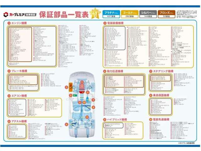 ���X�́y�C�����Ȃ��z�̂��Ԃ���舵���Ă���܂�!���S���Ă��C���������܂�!(�ꕔ�ԗ�������)