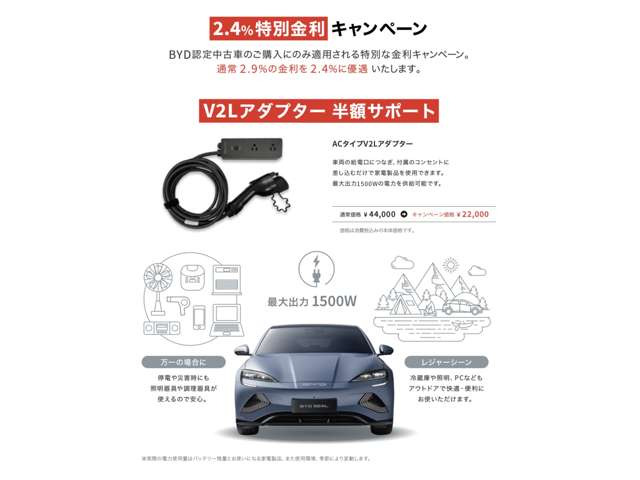 シールベースモデル