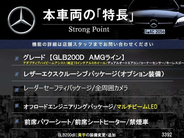 �{�ԗ��̎�ȓ������܂Ƃ߂܂����B��L�̑��ɂ����`��������Ȃ����͂��������܂��B���񂨋C�y�ɂ��₢���킹�������B