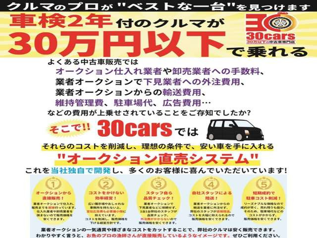 お車のプロがお客様の1台をお探しします!