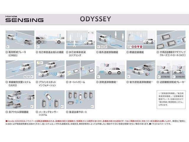 オデッセイ2.0 e:HEV アブソルート EX