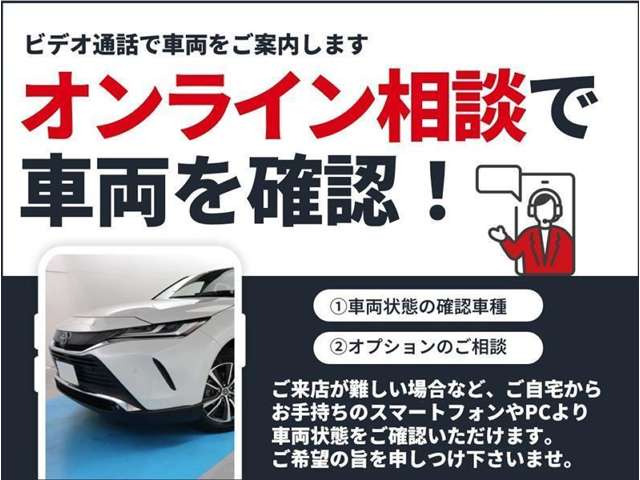 アルファード2.5 S