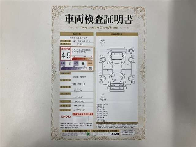 UX250h Fスポーツ