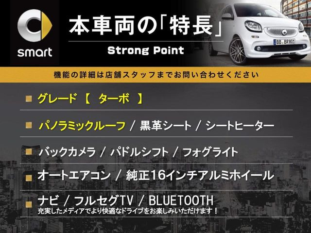 �{�ԗ��̎�ȓ������܂Ƃ߂܂����B��L�̑��ɂ����`��������Ȃ����͂��������܂��B���񂨋C�y�ɂ��₢���킹�������B