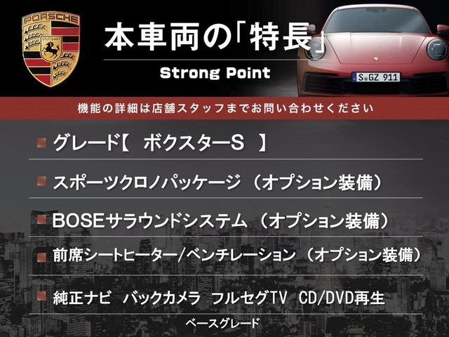 �{�ԗ��̎�ȓ������܂Ƃ߂܂����B��L�̑��ɂ����`��������Ȃ����͂��������܂��B���񂨋C�y�ɂ��₢���킹�������B