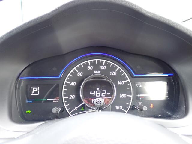 ���[�^�p�l���ɂȂ�܂�