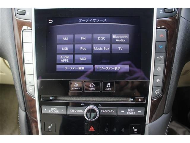 �����X�o���Ȃ����q�l�A���Ǝҗl�ւ̔̔��͂��f�肳���Ă��������܂��B�Ԍ������ԗ��̏ꍇ�́A�Ԍ����擾�������x�������z�ŕ\�����Ă���܂��B