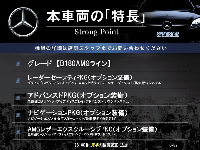 �{�ԗ��̎�ȓ������܂Ƃ߂܂����B��L�̑��ɂ����`��������Ȃ����͂��������܂��B���񂨋C�y�ɂ��₢���킹�������B