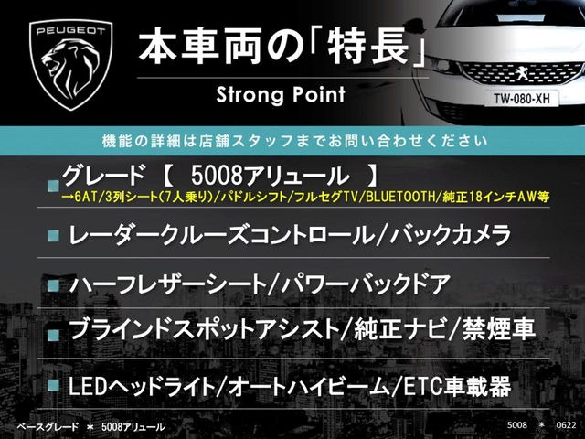 �{�ԗ��̎�ȓ������܂Ƃ߂܂����B��L�̑��ɂ����`��������Ȃ����͂��������܂��B���񂨋C�y�ɂ��₢���킹�������B