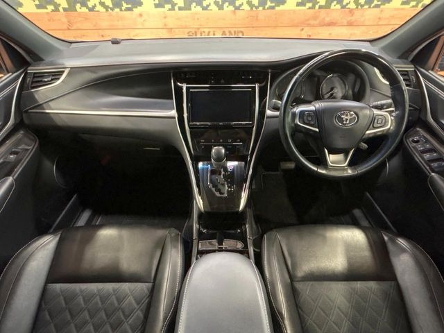 ハリアー2.0 プレミアム