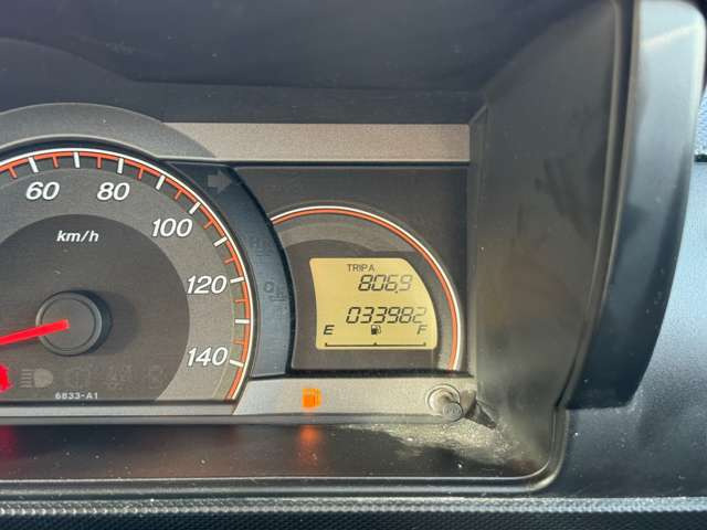 �����邭���₷�����[�^�[�p�l���ő��s��������34,000km��