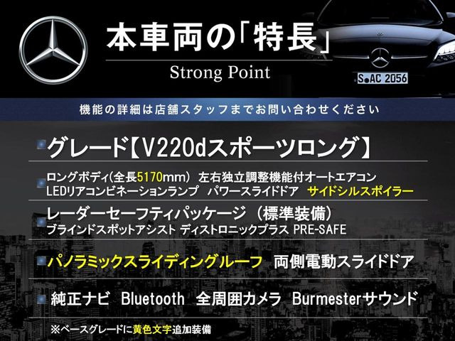 �{�ԗ��̎�ȓ������܂Ƃ߂܂����B��L�̑��ɂ����`��������Ȃ����͂��������܂��B���񂨋C�y�ɂ��₢���킹�������B