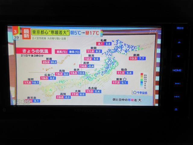 ���X�ɒ��ڂ̃��[���ł̂��₢���킹���󂯕t���Ă���܂��B���C�y�Ɂyishadow@outlook.jp�z�܂ł��A��������!���ړd�b�ł�OK�ł�!0152-72-4518�܂ł��A��������!!