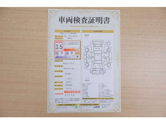 N-BOXG L ホンダセンシング