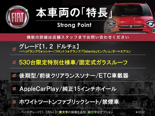 �{�ԗ��̎�ȓ������܂Ƃ߂܂����B��L�̑��ɂ����`��������Ȃ����͂��������܂��B���񂨋C�y�ɂ��₢���킹�������B