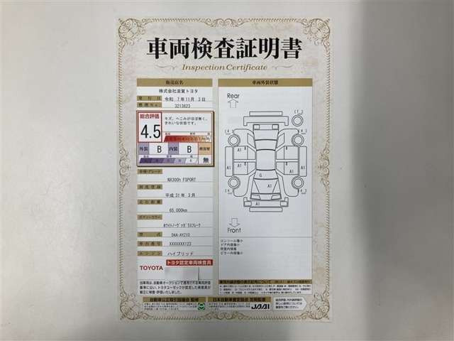 NX300h Fスポーツ