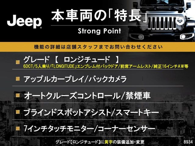 �{�ԗ��̎�ȓ������܂Ƃ߂܂����B��L�̑��ɂ����`��������Ȃ����͂��������܂��B���񂨋C�y�ɂ��₢���킹�������B