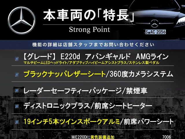 �{�ԗ��̎�ȓ������܂Ƃ߂܂����B��L�̑��ɂ����`��������Ȃ����͂��������܂��B���񂨋C�y�ɂ��₢���킹�������B