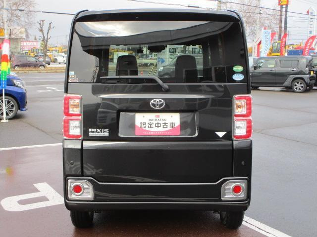 ピクシスメガL SAIII 4WD