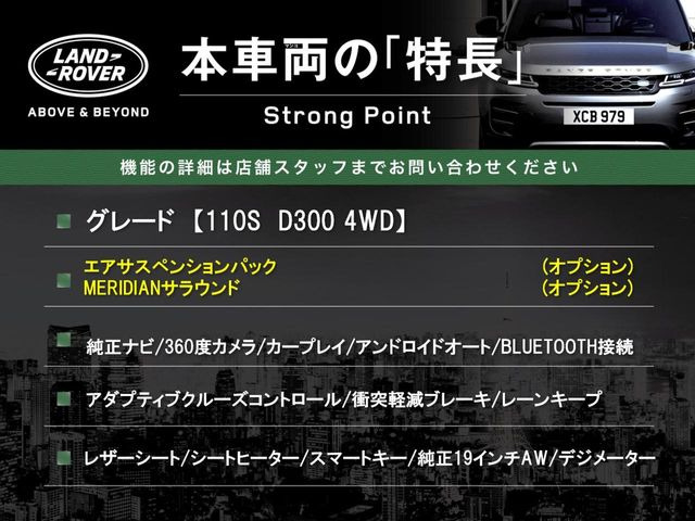 �{�ԗ��̎�ȓ������܂Ƃ߂܂����B��L�̑��ɂ����`��������Ȃ����͂��������܂��B���񂨋C�y�ɂ��₢���킹�������B