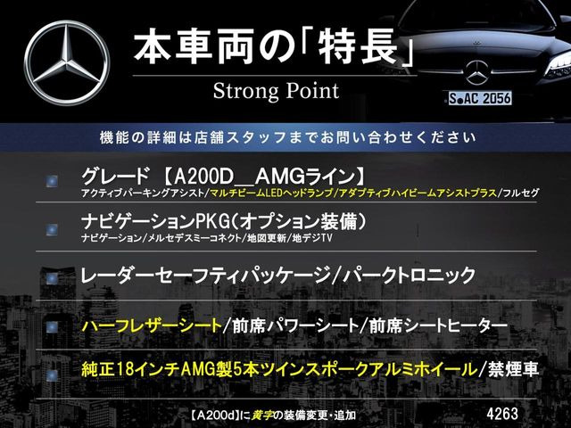 �{�ԗ��̎�ȓ������܂Ƃ߂܂����B��L�̑��ɂ����`��������Ȃ����͂��������܂��B���񂨋C�y�ɂ��₢���킹�������B