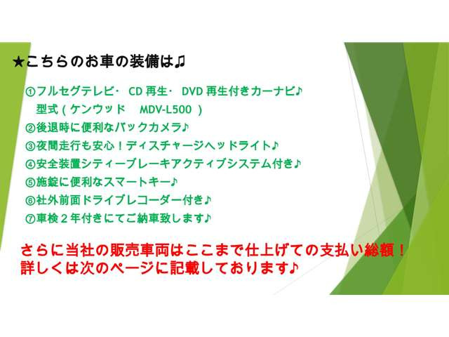 N-WGNG Aパッケージ