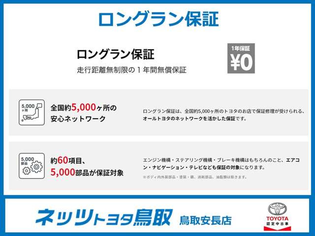 C-HRハイブリッド 1.8 G モード ネロ セーフティ プラス