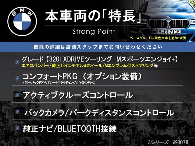 �{�ԗ��̎�ȓ������܂Ƃ߂܂����B��L�̑��ɂ����`��������Ȃ����͂��������܂��B���񂨋C�y�ɂ��₢���킹�������B